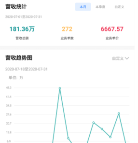 宏脉医生app下载-宏脉医生下载v4.0.6