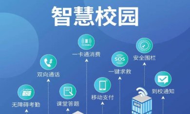 校园智能设备有哪些