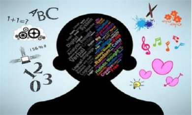 教育培训软件有哪些