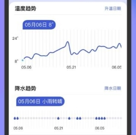 看天app下载-看天下载v3.0.0