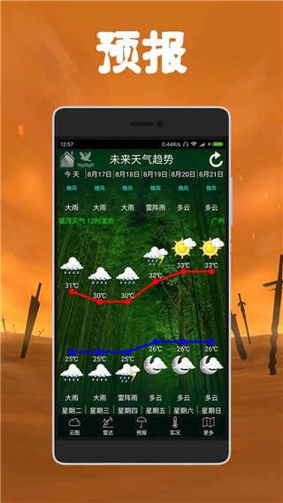 健茂天气最新版下载-健茂天气安卓版下载v1.19.8.2