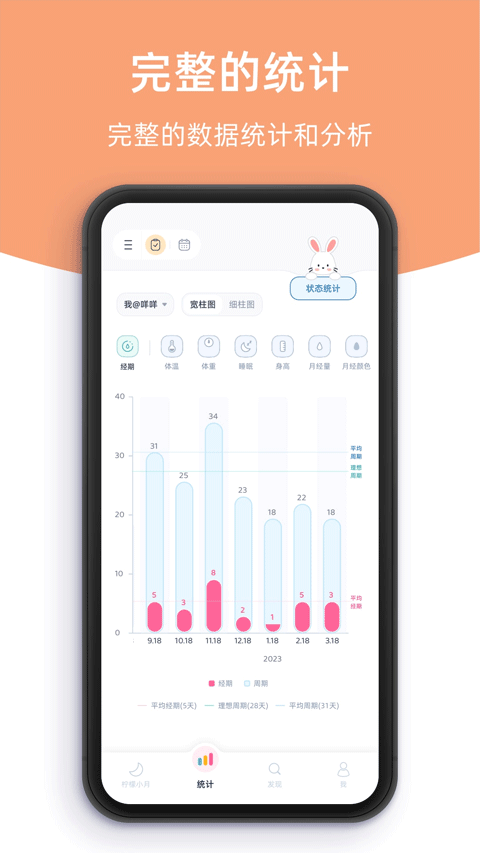 柠檬小月最新版下载-柠檬小月安卓版下载v3.3.1