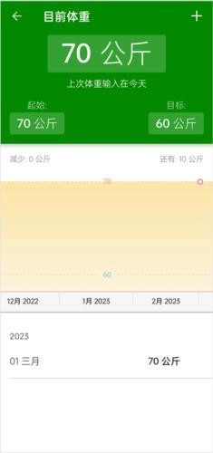 卡路里计算器最新版下载-卡路里计算器安卓版下载v2.5.6