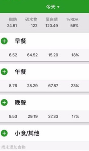 卡路里计算器最新版下载-卡路里计算器安卓版下载v2.5.6