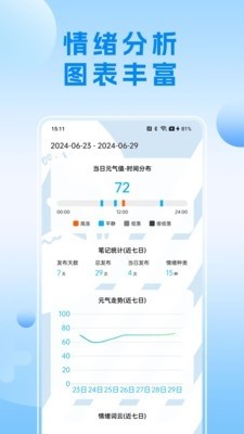 可听情绪日记手机版下载-可听情绪日记最新版下载v1.0.1