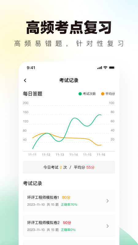 环评工程师真题库最新版下载-环评工程师真题库免费版下载v1.0.0
