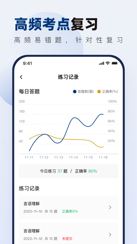 南方电网真题库最新版下载-南方电网真题库免费版下载v1.0.2