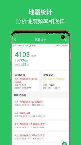 地震预警助手最新版下载-地震预警助手手机版下载v2.6.22
