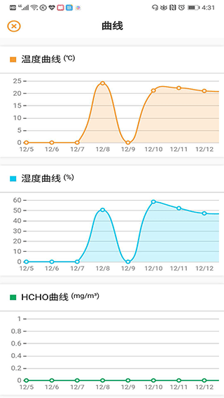 环境空气检测安卓版下载-环境空气检测手机版下载v2.0.25
