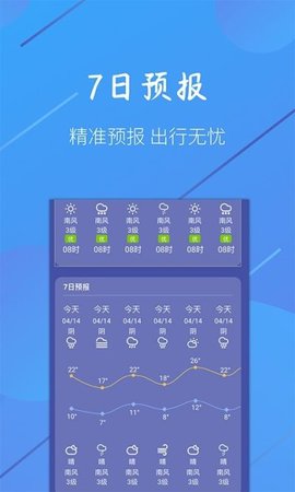 小小天气APP最新版下载-小小天气免费版下载v1.1.3