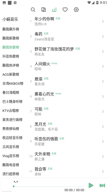 洛雪音乐助手付费版权音乐下载工具绿色全平台版直装最新下载-洛雪音乐助手github开源PC桌面版2022下载v1.15.2