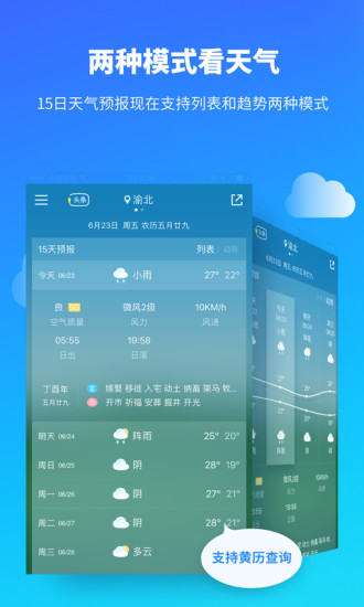 中央天气预报app最新版下载-中央天气预报免费下载v2.0