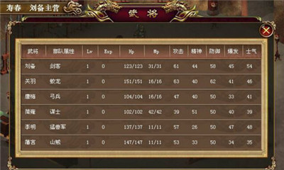 三国志奇侠传内购破解版下载-三国志奇侠传破解版下载v3.5.2