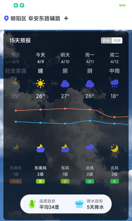 天气大师最新版下载-天气大师app安卓版下载v1.7.7