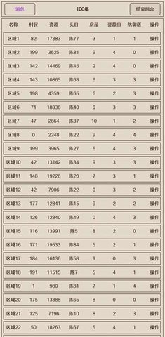 原始之争手游免费最新版下载-原始之争手游安卓版下载v2.5.2