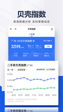 贝壳找房最新版下载-贝壳找房app下载v2.68.0