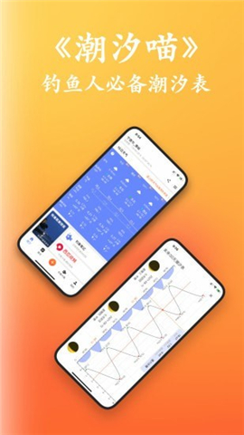 潮汐喵最新版下载-潮汐喵app下载v1.2.4