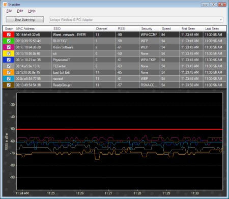 网络信号信息加强版(Network Signal Info Pro) v2.70.09 安卓版
