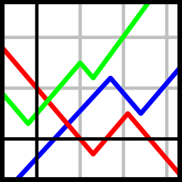 gnuplot(科学绘图工具) 5.0 官方版（含教程）