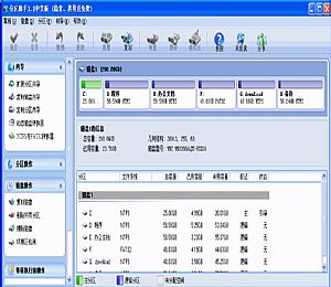 磁盘分区管理软件MiniTool Partition Wizard 10.1 精简版（含32位/64位）