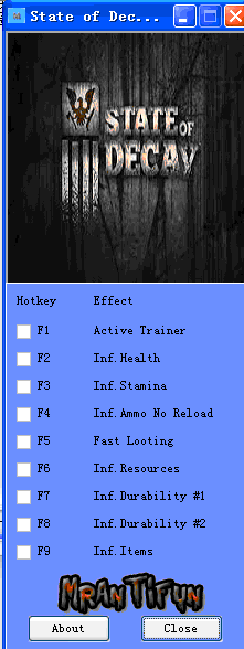 腐烂国度修改器+18 14.1.21 绿色版