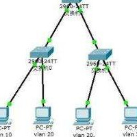 思科模拟器Cisco Packet Tracer 7.0 中文破解版下载