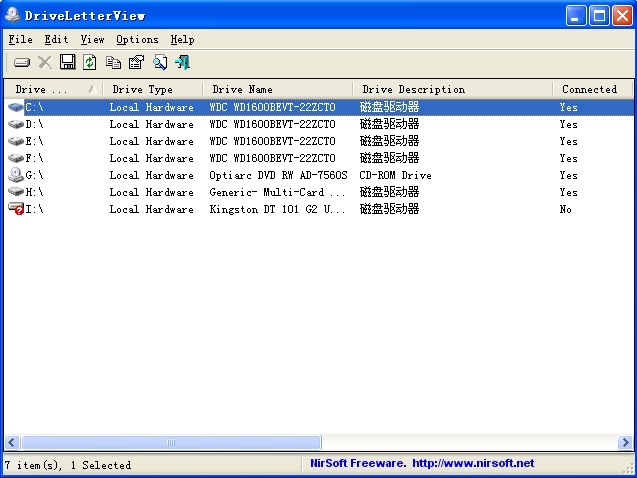 硬盘盘符更换工具DriveLetterView v1.46 绿色版