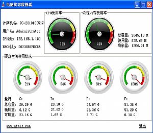 CPU内核分析Cpu Core Analyzer v3.2.2.0 汉化绿色版