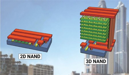 想当经纪人？先搞懂3D NAND闪存再说