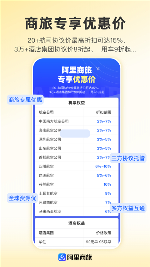 阿里商旅app最新版下载-阿里商旅安卓版下载v1.0.2