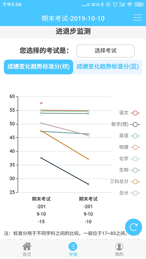 学情达app最新版2022下载-学情达软件安卓版下载v9.0
