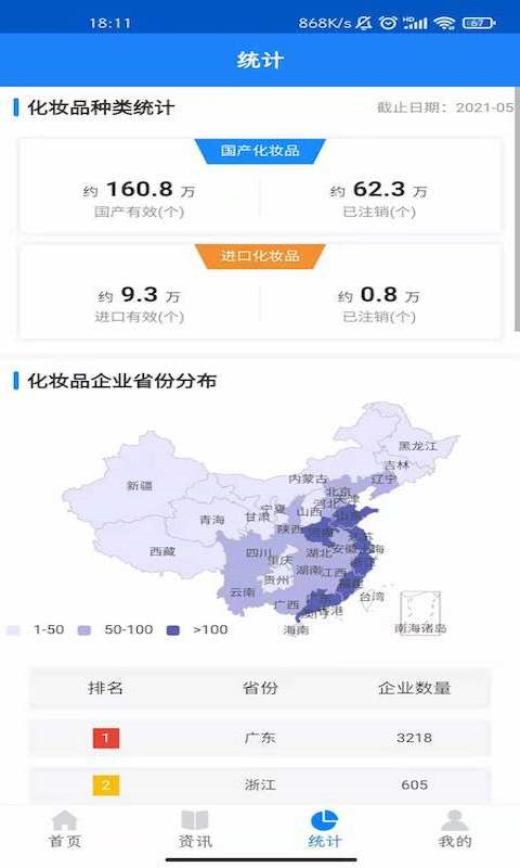化妆品监管ios版app