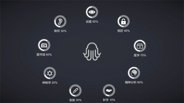 不可名状的地牢手游