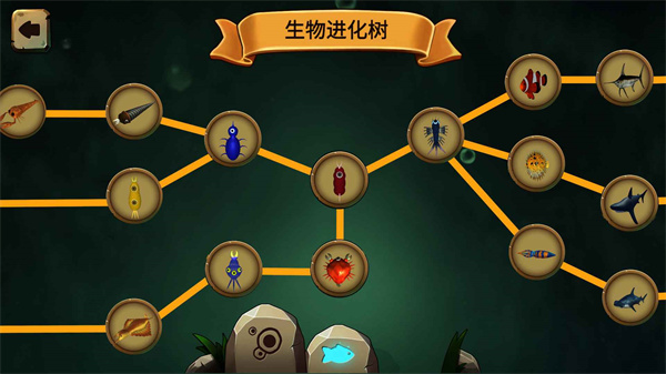 物种进化器手游汉化版