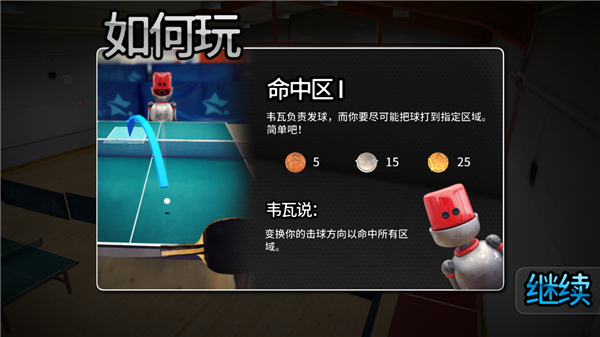 指尖球球手游安卓版