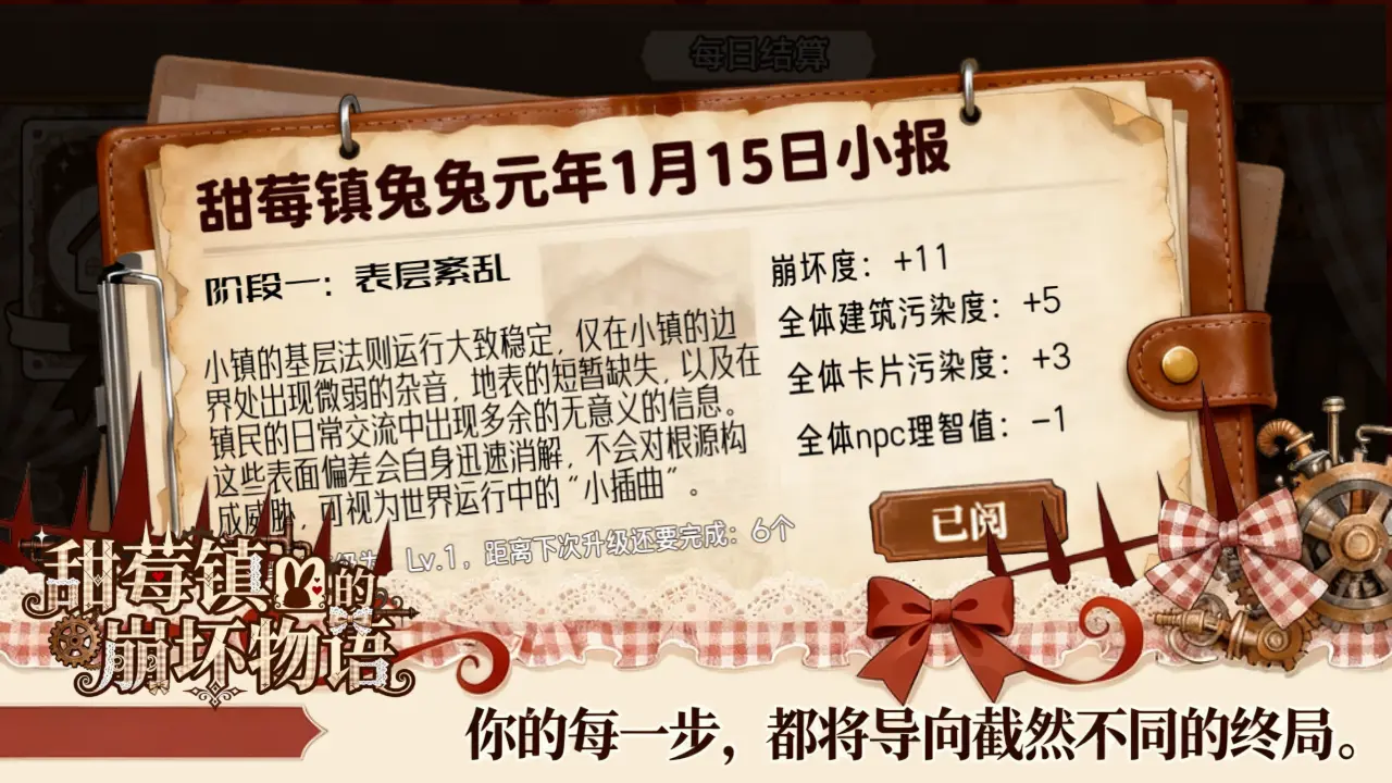 甜莓镇的崩坏物语免费版下载-甜莓镇的崩坏物语安卓版下载v1.0.0.20