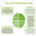 JavaEE开发工具JRebel下载-JavaEE开发工具JRebel最新特别版下载v7.0.2