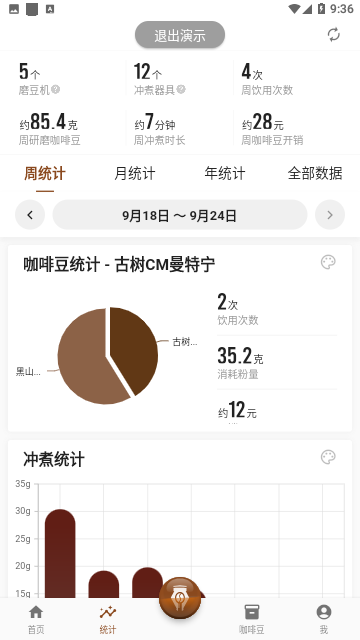 享咖小记正式版下载-享咖小记安卓版下载v1.1.1
