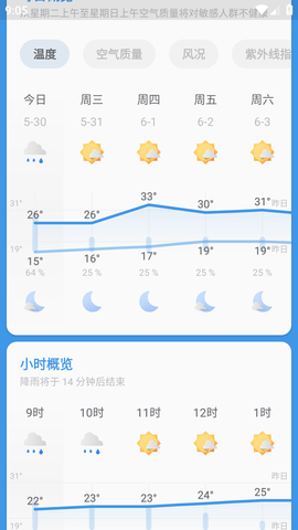 瑾软天气预报APP最新版下载-瑾软天气预报安卓免费下载v1.0.3