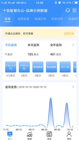 十目观察最新版下载-十目观察安卓下载v1.0.9