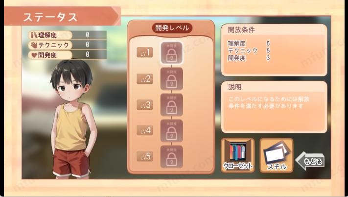 正太做梦模拟器汉化版下载-正太做梦模拟器手机版下载v1.0.0