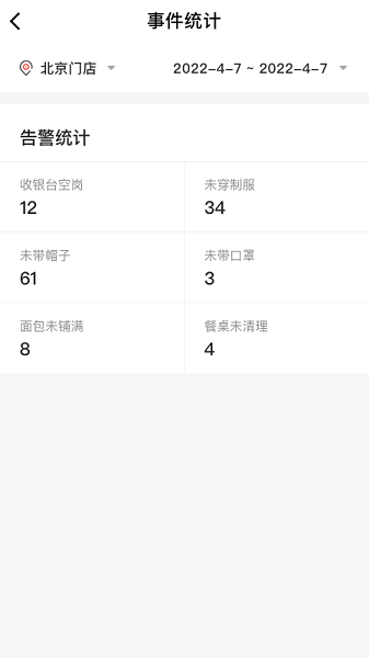 CUE新零售app下载-cue新零售手机版下载v1.7.1