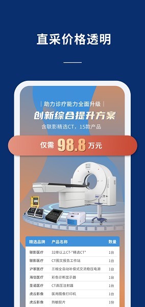 u8054u5f71u533bu4fe1u901au4e0bu8f7d2025u5b89u5353u624bu673au7248