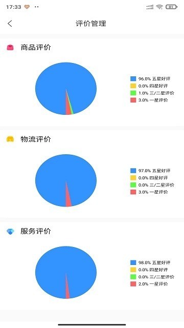 金利达app下载-金利达商业软件下载v1.4.0