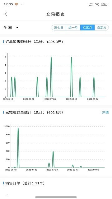 u91d1u5229u8fbeu5546u4e1au8f6fu4ef6u4e0bu8f7d