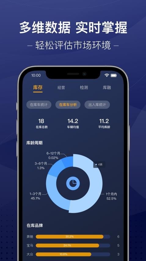 信车安卓版下载-信车手机版下载v3.9.15
