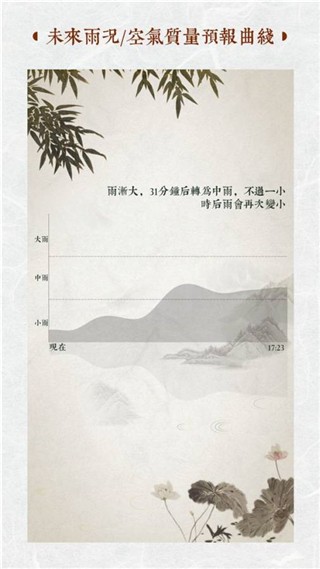 行云天气手机版下载-行云天气安卓版下载v1.1.3