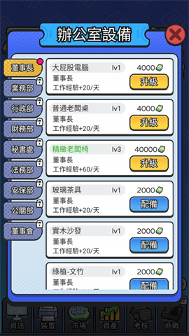 老板模拟器手机版下载-老板模拟器中文版下载v1.0