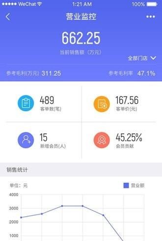 科脉云商助手最新版下载-科脉云商助手安卓版下载v1.1.2401