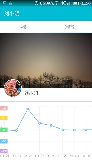 心度最新版下载-心度安卓版下载v1.2.1